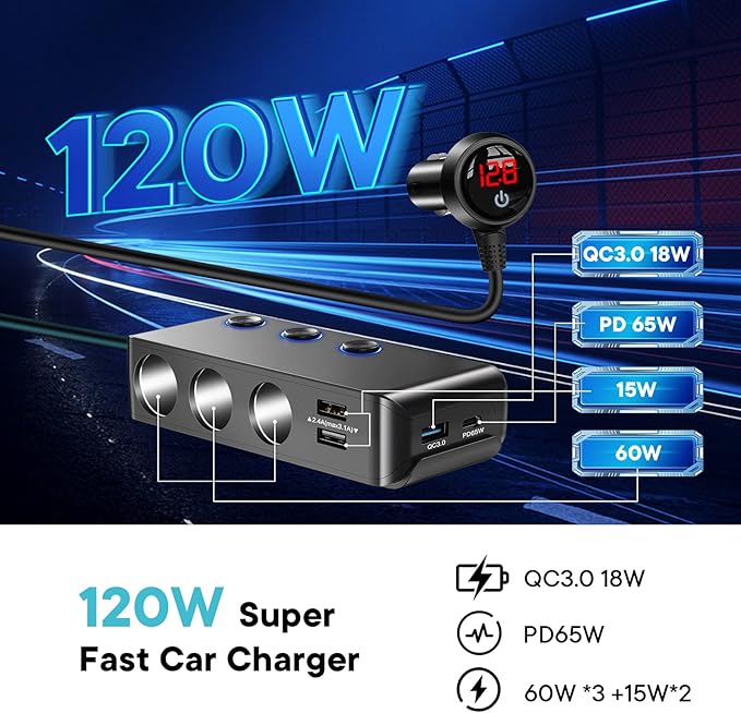 Cigarette Lighter Adapter,Cigarette Lighter Splitter 3-Socket with PD 65W Port 8.5A 4 Car USB Charger Multi Port 120W 24V/12V Splitter DC Outlet with Voltage Display, Car Accessories