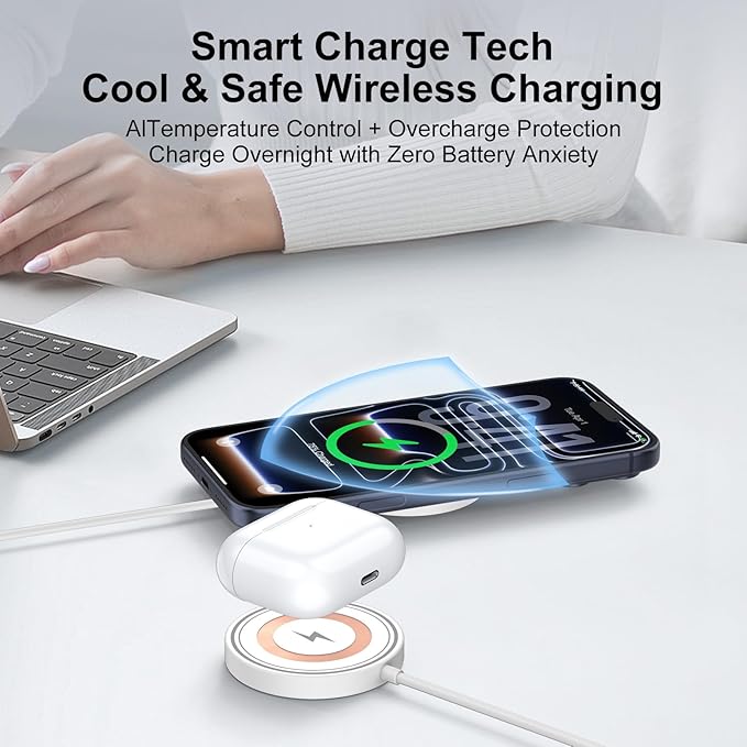 for Pixel Wireless Charger Magnetic Wireless Charger Fast Charging Pad Pixelsnap Phone Charger for Google Pixel 10a 10 Pro 10 Pro XL 9A 9,15W MagSafe Charger USB-C/A Compatible iPhone 17 Pro Max 16 15