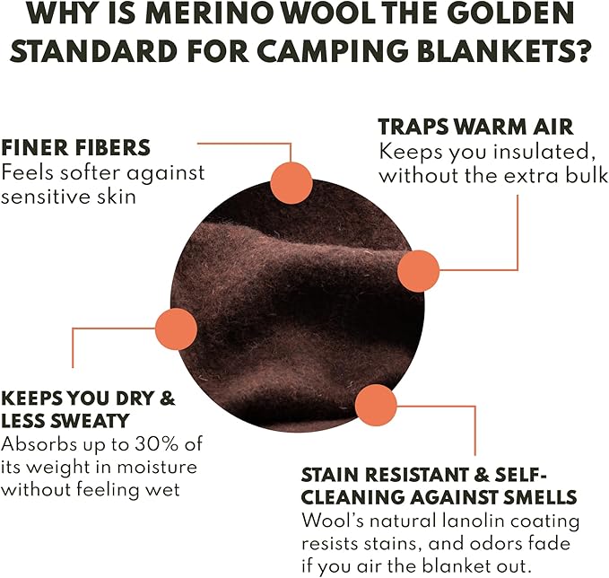 Woolly Mammoth Woolen Company Merino Wool Blanket - 80% Merino Wool - Camping Blankets for Cold Weather - Mositure-Wicking for Overlanding, Hunting, Emergency Kits, Bushcraft (66" x 90" Bark)