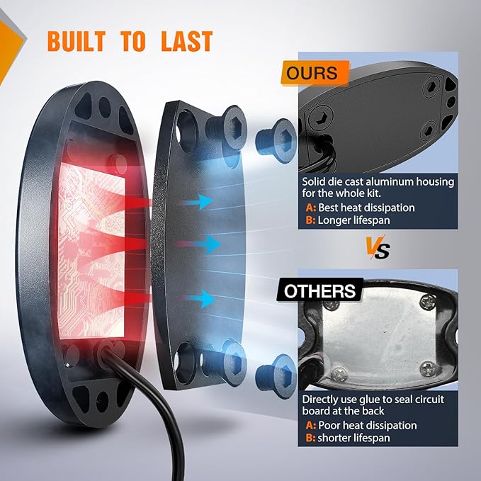 Nilight LED Rock Light 6PCS Amber Underglow Wheel Well Fender Pods Waterproof Exterior Underbody Roof Rack Side Lamps for 12V 24V Car Truck Pickups ATV UTV SUV Motorcycle Boat
