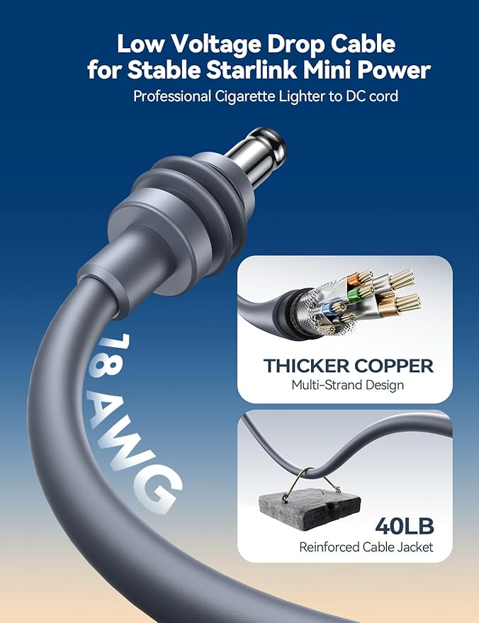Starlink Mini Car Adapter, 10FT Starlink Mini Cable Car Charger, 12V-24V Cigarette Lighter Adapter [Stable Power Chip & 18AWG Waterproof Cable] Dual PD 45W + USB A 30W Ports for Cars, Trucks, RVs