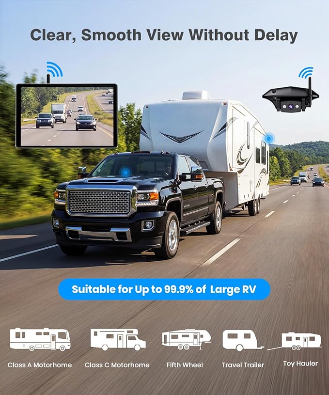 AUTO-VOX 8.2'' RV Backup Camera Wireless: Compatible with Pre-Wired RV, 1080P HD Monitor with CarPlay, Voice Control, IR Night Vision, DVR Recording Back Up Camera for Camper, Trailer, Motorhome