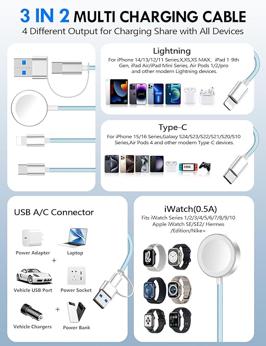 Travel Essentials for Apple Watch Charger,iPhone Charger,3 in 2 Type C/L/Magnetic Fast Charging Cable,Multi Charging Cable Portable Designed for iWatch Series,iPhone 17-11,Galaxy S26-S21,Car-5FT