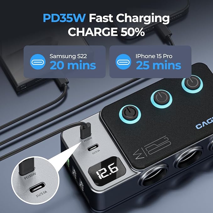 120W 8 in 1 Cigarette Lighter Splitter,Cagigey Car Super Fast Charger Adapter with Type-C QC3.0 PD35W Charging,Multi Port Plug Outlet,Independent Switches, LED Display,3.3FT Cable