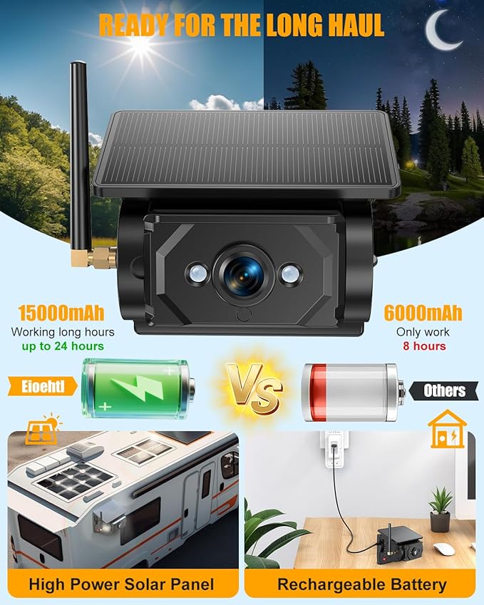 Magnetic Solar Wireless Backup Camera, 7" HD 1080P Monitor, Clear Night Vision 170°Wide Angle (No Distortion) DIY 1-Min Install, No Wiring, IP67 Waterproof for Truck, RV, Trailer, Car, F150 & F-Series