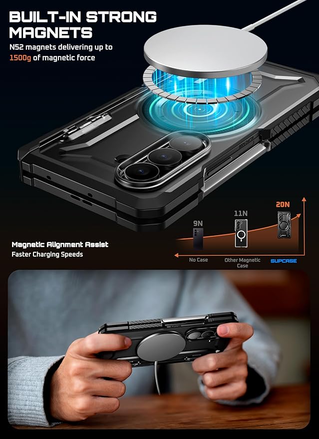 SUPCASE for Samsung Galaxy Z Fold 7 Case with Kickstand (UB Grip), [Compatible with MagSafe] [Built-in Privacy Screen Protector] [Hinge Coverage] Military-Grade Protection Phone Case, Dark