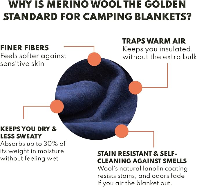 Woolly Mammoth Woolen Company Merino Wool Blanket - 80% Merino Wool - Camping Blankets for Cold Weather - Mositure-Wicking for Overlanding, Hunting, Emergency Kits, Bushcraft (66" x 90" Lapsis)