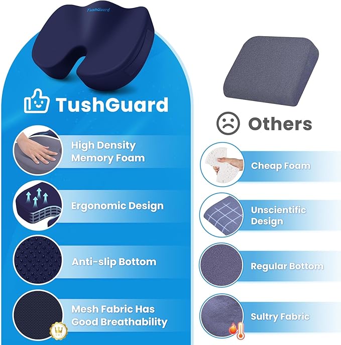 TushGuard Seat Cushion for Office Chair Memory Foam Non-Slip Cushion Back, Relief Chair Pad, Butt Pillow for Office, Car, Computer Desk, Blue, X-Large