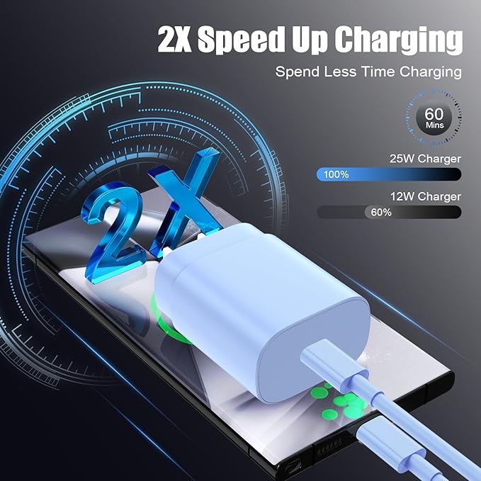 Essri Type C Charger Fast Charging for Samsung Galaxy S25/S24/S23/S22/Note 20,4Pack 25W Super USB C Fast Charger Block with (6ft+10ft) x2 Cables for iPhone 15/16 Pro Max/Plus, Android Phones-Blue