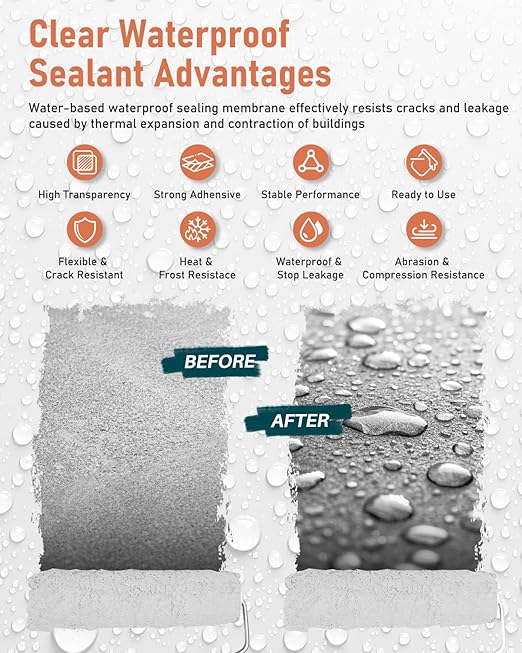 Transparent Invisible Waterproof Coating Agent, 17oz Liquid Waterproof Sealant Indoor & Outdoor Clear Water Sealant, Water-Based