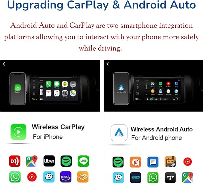 Carplay Adapter for Acura Upgraded Accessories Wireless CarPlay & Android Auto Receiver, Upgrade Kit fits ILX MDX RDX TLX RLX CarPlay Retrofit Kit Decoder, Support Mirror Link, Camera