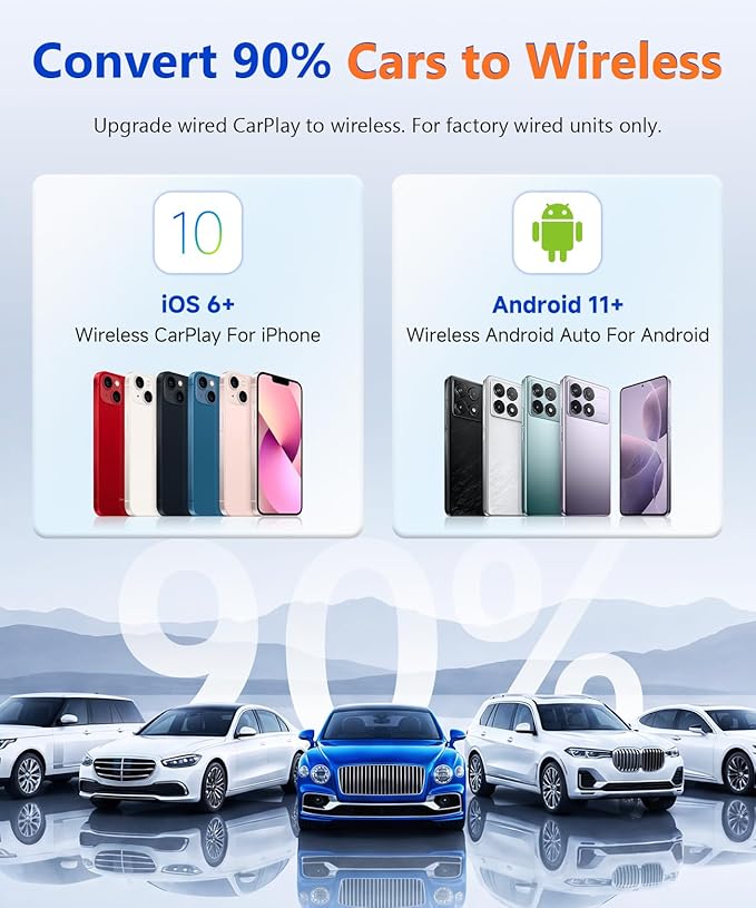 Wireless CarPlay Adapter for iPhone & Android, 2 in 1 CarPlay Wireless Adapter & Android Auto Wireless Adapter, USB C Wireless CarPlay Adapter, Plug & Play for Factory Wired CarPlay Cars
