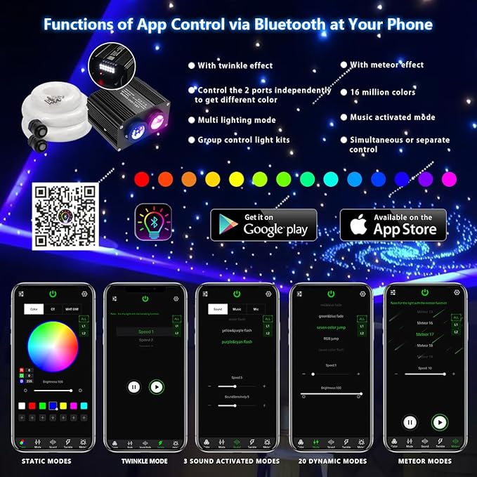 AKEPO 18W Shooting Star+Dual Color Twinkle All-in-one Fiber Optic Lights, 240 Meteor+1100pcs of 13.1ft 0.03in Optical Fibers+Music Activated+Remote/APP Home Car Fiber Starlights Headliner Kits