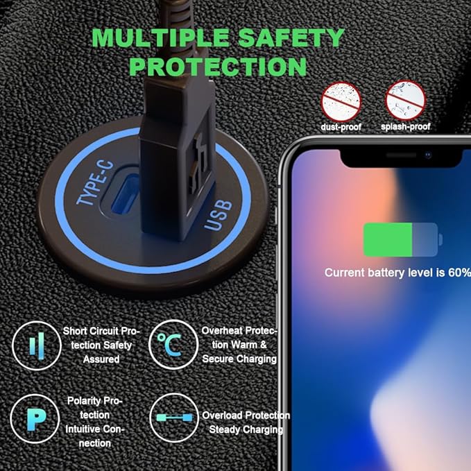 USB Type C Charger, 5V 3A, Compatible with iPhone 12/Mini/Pro/XR/Xs/Max/X/11/10/9/8/7/6/Plus, iPad Pro/Air 2/Mini, Galaxy, LG, HTC and More