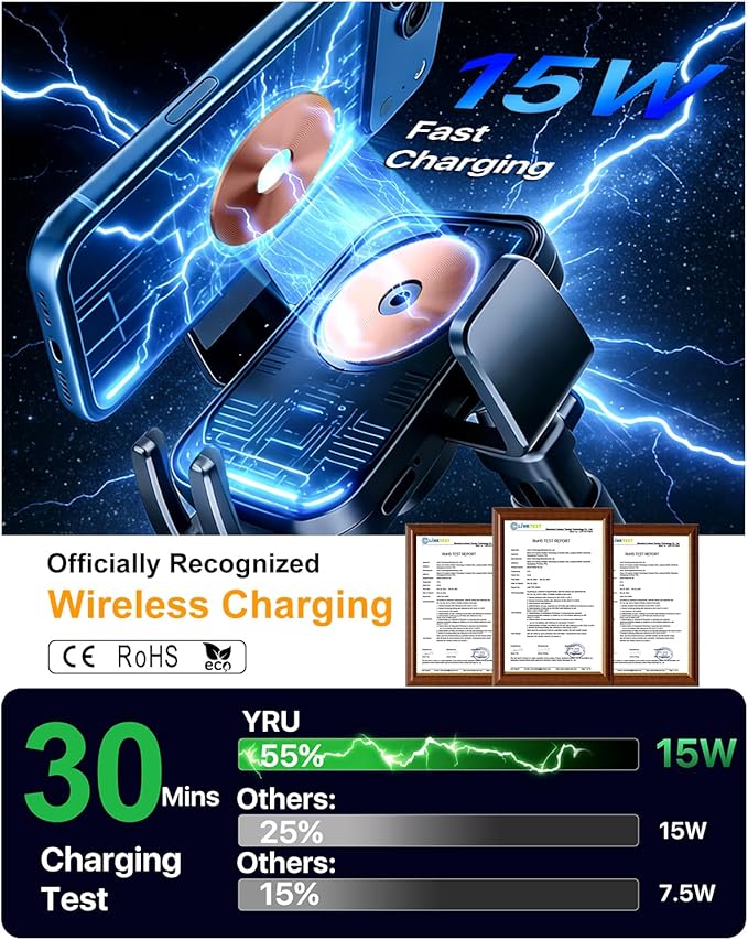 YRU [True Military-Grade] Wireless Car Charger Mount, 15W Charging Auto Clamping Car Phone Holder [98+LBS Strong] Dashboard Windshield Vent Cellphone Holder for iPhone 17 16 15 Pro Max Samsung, Black