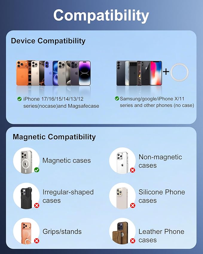 15W MagSafe Car Mount Charger,Magnetic Wireless Car Charger,Air Vent Dashboard Phone Holder Mount for iPhone 17e 16 15 14 13 12 Pro/Pro Max/17 Air,Samsung S26/S25 Ultra,Fast Charging,Car Accessories
