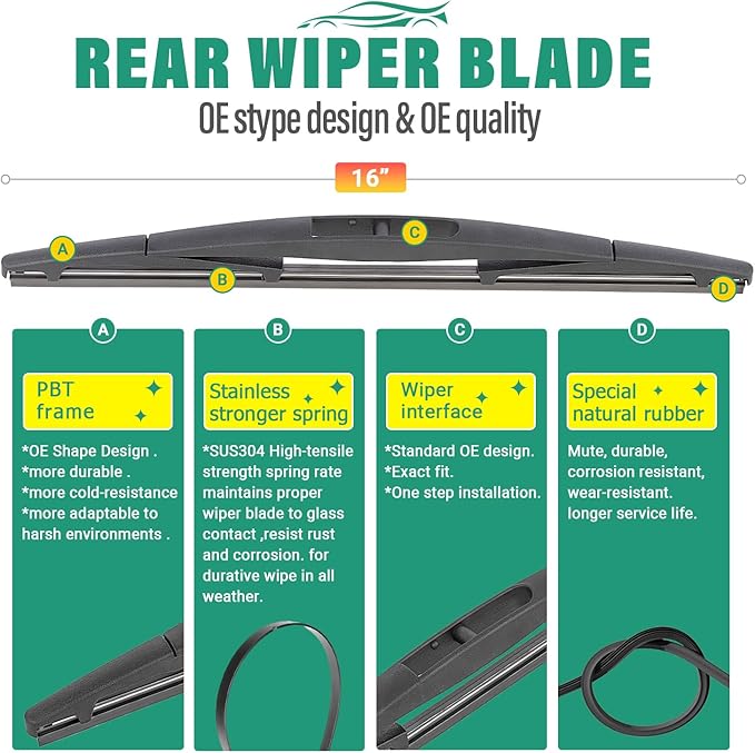 26" 18" 16" Windshield Wiper Blades Replacement for Honda Insight 2010 2011 Premium All Weather Front Rear Wipers Set - OEM Quality (Pack of 3)