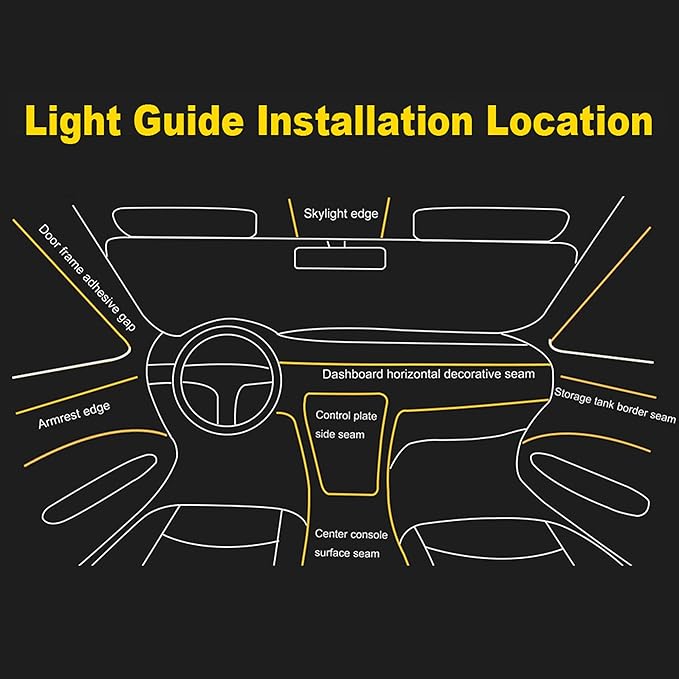 Optic Fiber Waterproof Car Side Glow LED Illumination Optic Fiber Band Car Interior Atmosphere Neon Cold Lights 5 Meters (16.40ft)