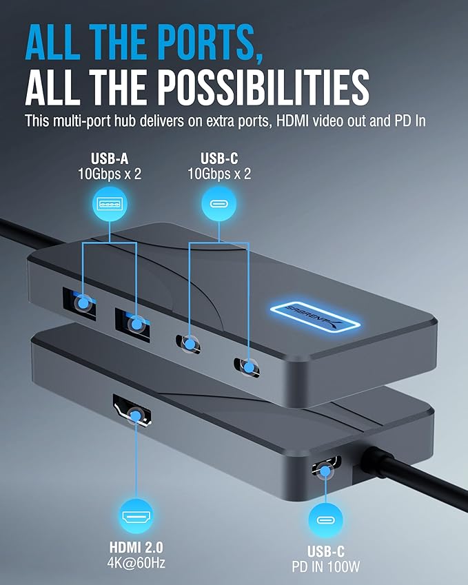 SABRENT USB C Hub 5-in-1 Docking Station, 10Gbps USB-A & USB-C Ports, 4K HDMI Output, 100W PD Input, 80W Charging, Aluminum USB Hub for Laptops/Phones/Tablets – HDR/HDCP (HB-TG5P)