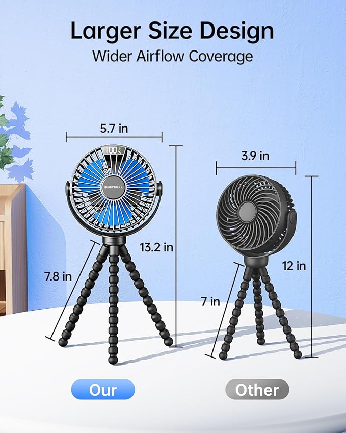 SWEETFULL Portable Stroller Fan with LED Display, 4 Speed Rechargeable Mini Clip On Fan, 360° Rotate Flexible Tripod Better Cooling Small Baby Fan for Car Seat Crib Travel Bike Treadmill (Black)