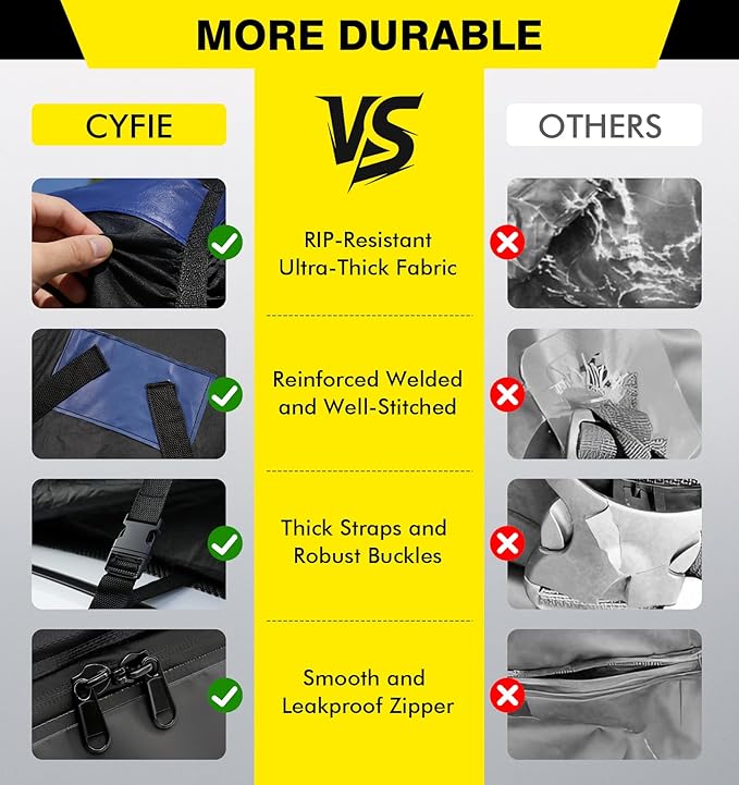 Cyfie Car Rooftop Cargo Carrier Bag, 15 Cubic Feet Waterproof Heavy Duty 420D Oxford Cloth Car Roof Luggage Cargo Storage Bag for All Vehicles with/Without Rack (Black and Blue)