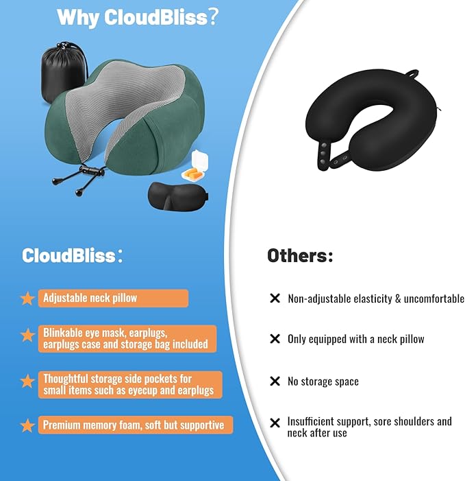 CloudBliss Travel Pillow Premium Memory Foam, Comfortable & Supportive Neck Pillow, Neck Pillows for Sleeping Travel, Airplane Pillow for Sleeping Airplane, Car, Office and Home（Black & Green）