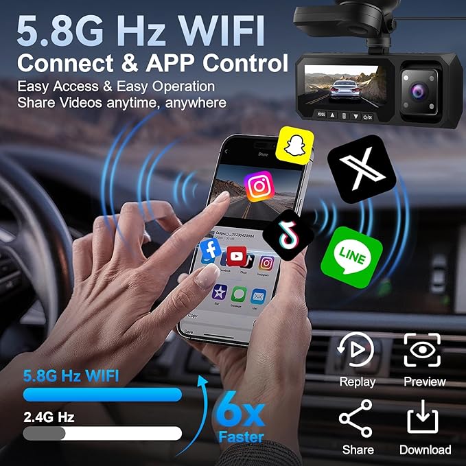 4K 3 Channel Dash Cam Front and Rear - Dash Camera for Cars - 5.8GHz WiFi GPS dashcam with IR Night Vision, 2.5K+1080P*2 Triple Car Camera 3.16" IPS, 32GB Card, G-Sensor, 24H Parking Mode