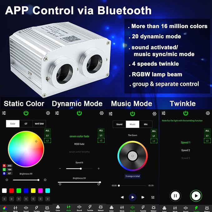 AZIMOM Two Port 16W Twinkle 900pcs Fiber Optic Starlight Headliner Kits 0.03in 9.8ft Fiber Strands Sound Activated Remote APP Control Dual Port Starlight Box Car Home Ceiling Decor