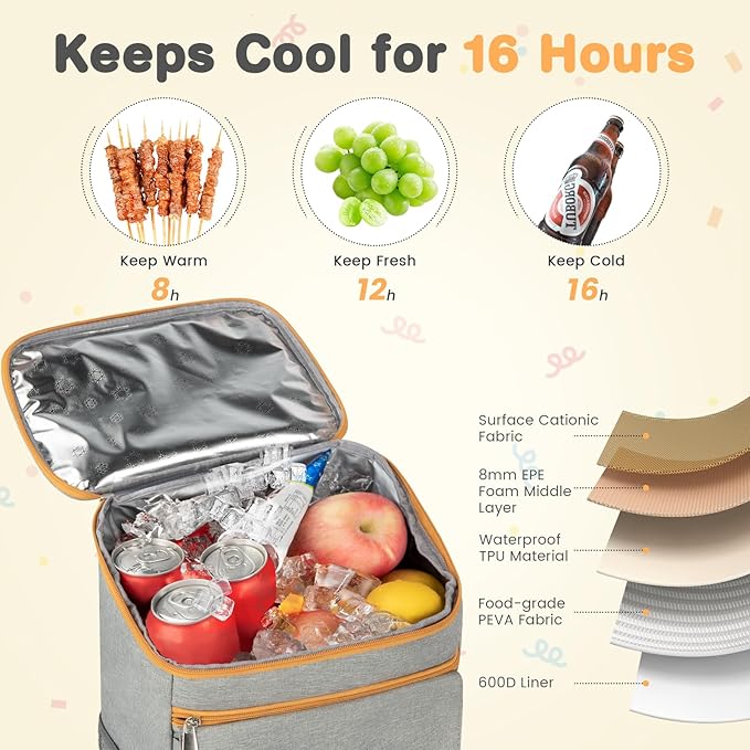 Cooler Backpack Soft Insulated Leak Proof 50 Cans Insulated Backpack Cooler Portable Picnic Camping Beach Hiking BBQ Lunch Backpack for Men and Women - Grey