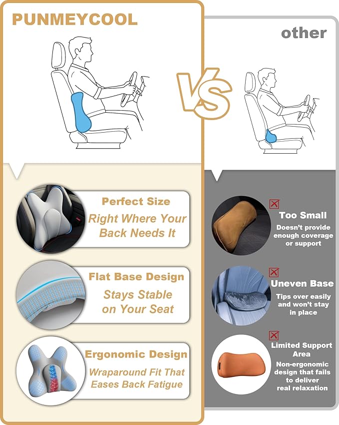 Lumbar Support Pillow for Car, Memory Foam Car Seat Back Support Pillow, Wraparound Ergonomic Design for Back Pain Relief-Back Cushion for Driving, Semi Truck, Chair Support for Car Office, Wheelchair