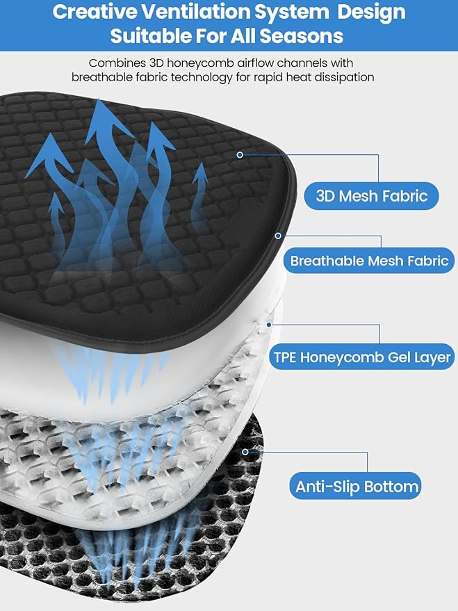 Breathable Car Front Seat Cover Sets Protector Pad Gel Seat Cushion with Non-Slip Bottom for Automotive Chair Wheelchair Golf Cart Drivers Office Home Long Sitting Use Summer Winter Black 1 PACK