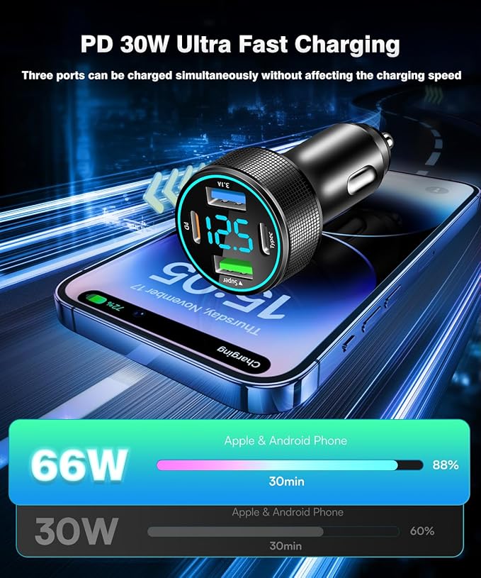 2 Packs of 66W USB C Car Charger 4 Port Car Charger Adapter with 30W PD, 3.1A Aluminium Alloy Car Cigarette Lighter USB Charger with LED Voltmeter Compatible with Phone 15 14 13
