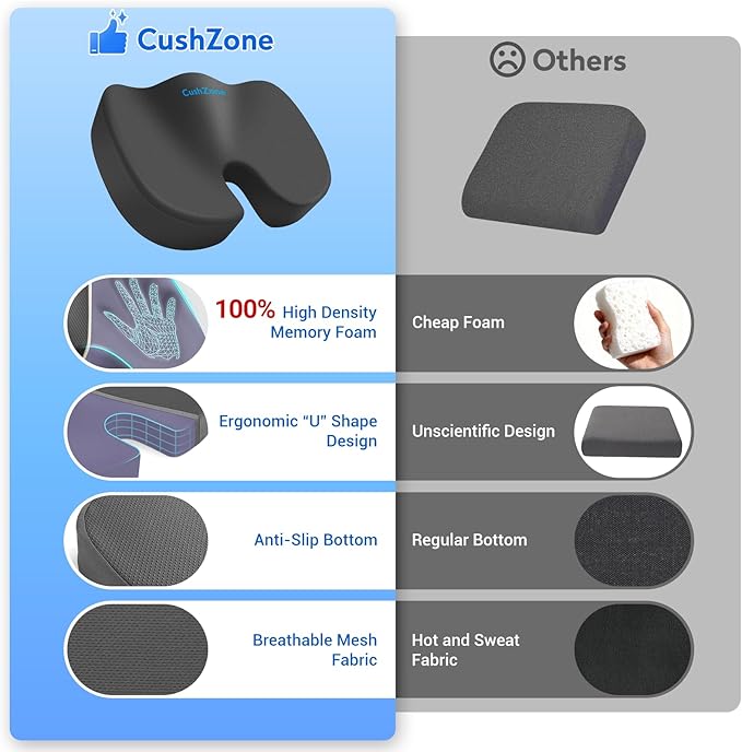 Seat Cushion, Office Chair Cushions, Car Seat Cushion, Non-Slip Sciatica & Back Coccyx Tailbone Pain Relief Chair Pad, Memory Foam Butt Pillow for Computer Desk, Wheelchair, Driving (Grey)