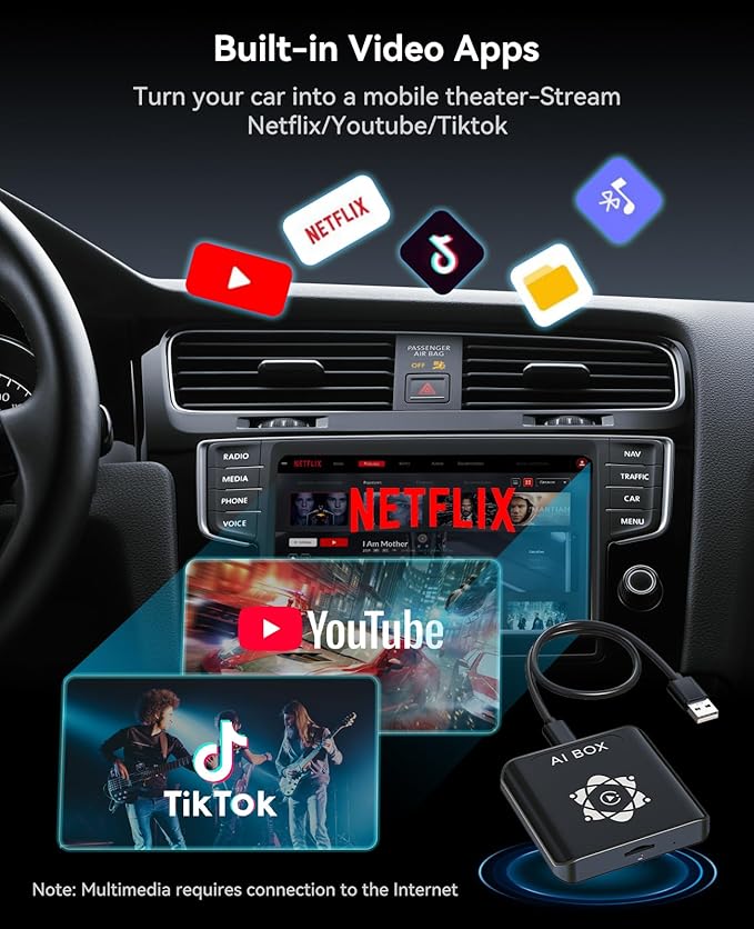 AI Box for Factory Wired CarPlay, Wireless CarPlay & Android Auto Adapter with Netflix, YouTube & TikTok, Full Android Car Video Box with 4G LTE, GPS, Dual Bluetooth and Dual-Band WiFi