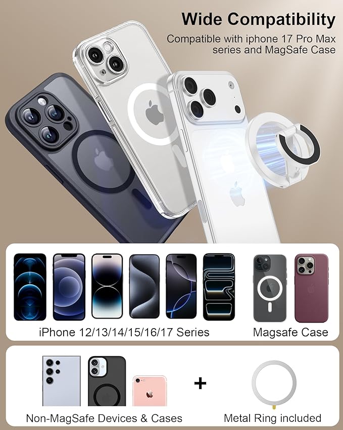 Magnetic Phone Ring Holder for iPhone 17 Pro Max/17Pro/Air/17/16 Pro/15/14, MagSafe Finger Grip Kickstand, 360°Adjustable Two-Sided Magnetic Cellphone Loop for Magnet Car Mount Stand for Galaxy, Pixel