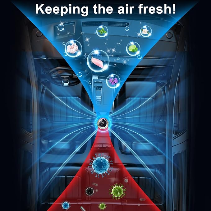 Amor Lyris Car Air Freshener Refill, CO01/Dedicated Essential Dedicated Perfume Long Lasting Air Fresheners 6 Months-3.4OZ/100ml Bottle Car Scent Diffuser Refill Made of Natural Plant Extracts