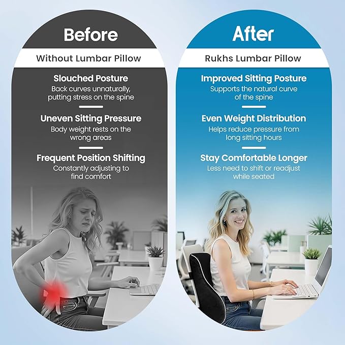 Lumbar Support Pillow for Office Chair and Car, Premium Memory Foam Back Cushion for Back Pain Relief Improve Posture Ergonomic Cushion with Breathable Mesh Cover and Adjustable Straps