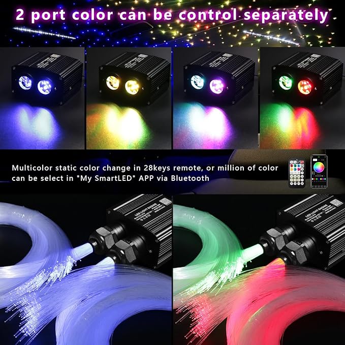 AZIMOM Dual Color 700pcs 0.03in 9.8ft Twinkle Fiber Optic Starlight Headliner+ Pure White Meteor 240pcs Shooting Star, Sound Mode APP& Remote Control 2 in 1Starlight Meteor Kits for Car Home Ceiling