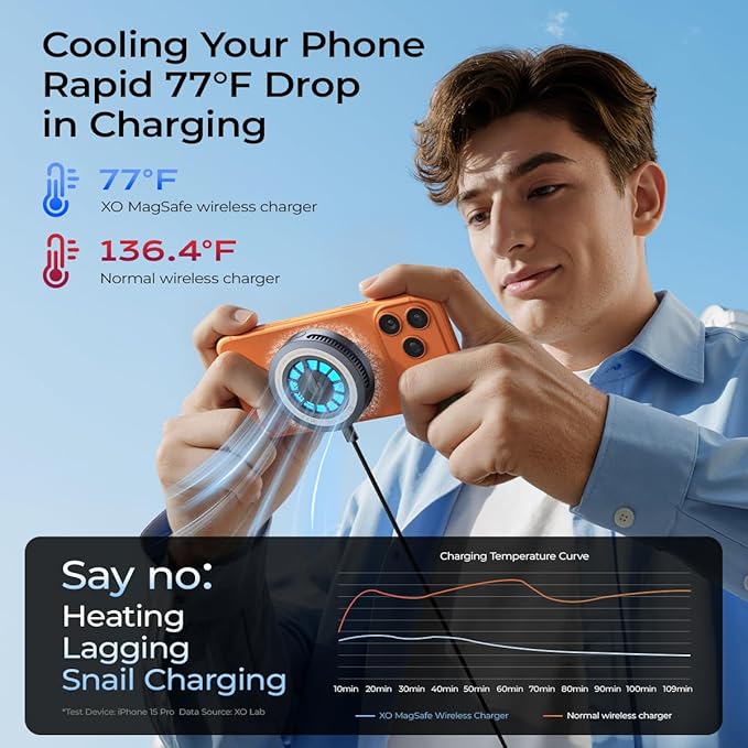Qi2.2 Wireless Charger【25W Fast Charging+Instant Cooling】 Magnetic Charger Pad with Cooling Fan,LED Light Phone Holder Fast Charging Compatible with iphone17/16/15/14/13/12 Series