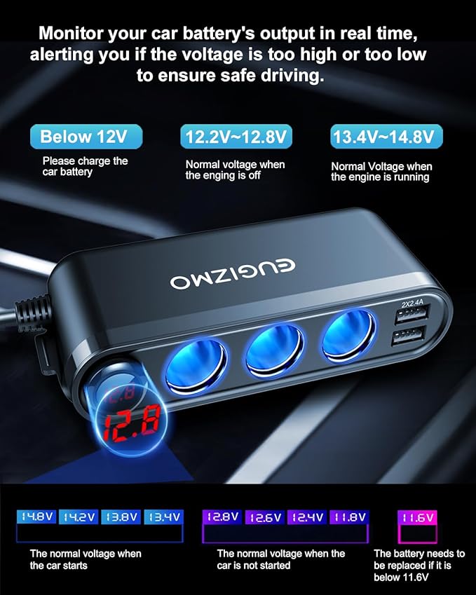 EUGIZMO USB Cigarette Lighter Adapter, 200W Car Cigarette Lighter Plug Splitter Adapter USB Charger Extension Cord 3 Socket Way 12V/24V Car Charger Adapte r Splitter Port for Plug Outlet