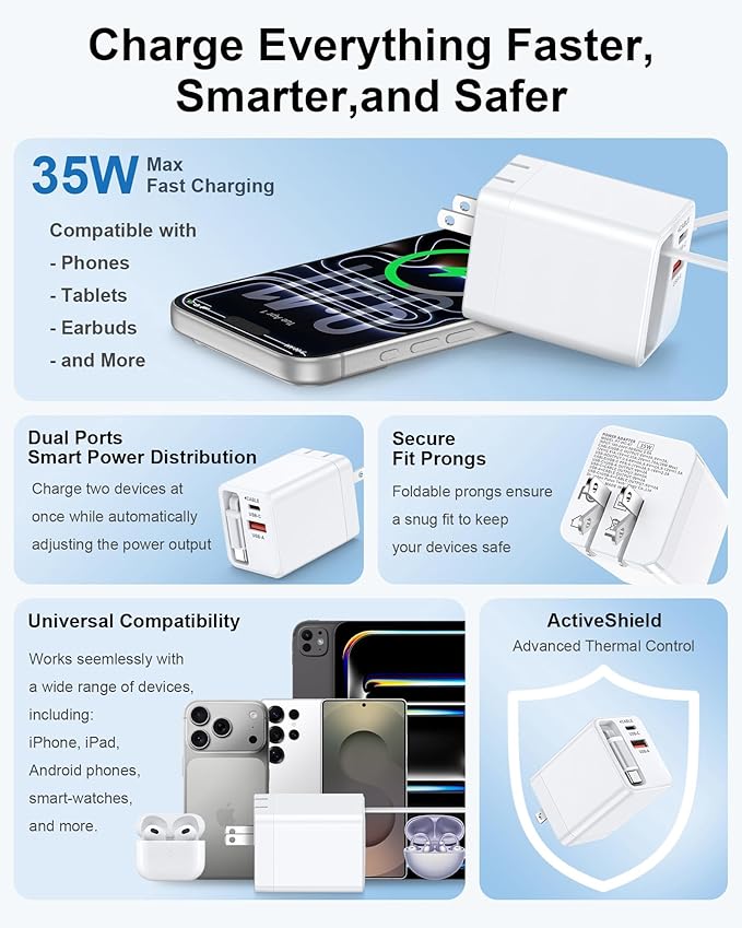 Retractable Charger Type C Cable for Google Pixel 10a 10 Pro Fold 10 XL 9a 9 8a, Fast Car Charger Adapter + Foldable Wall Plug Kit with Built in Type C Cord for iPhone 17e 17 Pro Max 17Pro 16e 16 15