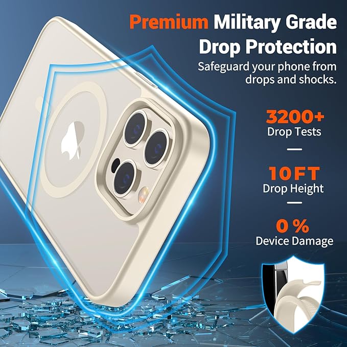SUPFINE Magnetic for iPhone 13 Pro Max Case with Screen Protector (Compatible with MagSafe) (Military Grade Drop Protection) Translucent Matte with Anti-Fingerprint Phone Case,Antique White