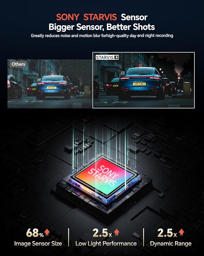 Coolcrazy 4K Dash Cam Front and Rear, STARVIS Sensor, Free 128GB Card Included, 5GHz WiFi-up to 20MB/s, Dual Dash Camera for Cars, Built-in GPS, G-Sensor, WDR/HDR Super Night Vision, 24H Parking Mode