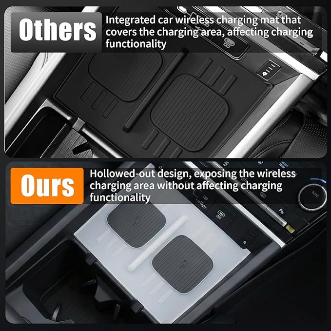 Wireless Charging Mat Compatible with 2024-2026 Hyundai Santa Fe Center Console Anti-Slip Protector Wireless Charging Silicone Pad for 2025 Santa Fe Accessories (White)