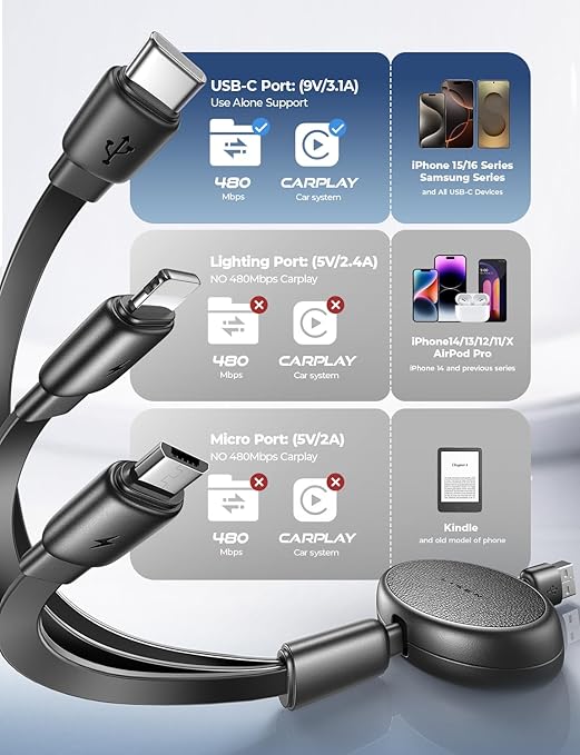 LISEN Multi Charging Cable, 3 in 1 Retractable Charging Cable, Retractable Car Charger with Type C/L/Micro USB Ports for iPhone 17 16 15 14 Pro/Samsung Galaxy S25/Kindle, Car Accessories for Women