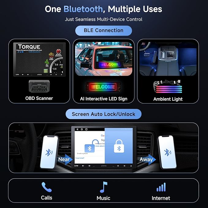 ATOTOZONE A5L 10inch Adaptive Double DIN & Single DIN Car Stereo, Floating Screen Android Radio, Wireless CarPlay&Android Auto, WiFi/USB/Bluetooth, MirrorLink, 24B EQ DSP, AI Chat, GPS Track, 2G+32G