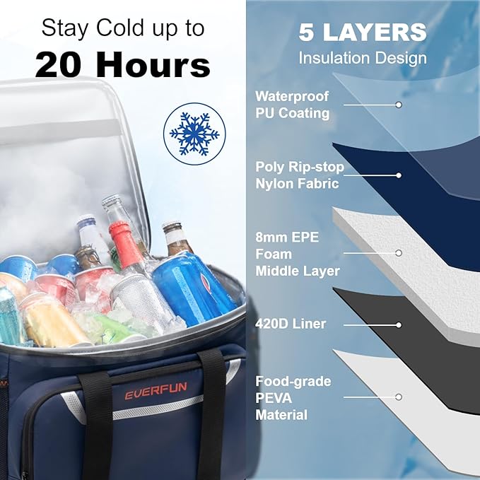 EVERFUN Small Cooler Bag 24/48 Can Insulated Lunch Box Double Deck Soft Leak-Proof Waterproof Collapsible Ice Chest for Men Women Work Travel Car Trip Picnic Beach
