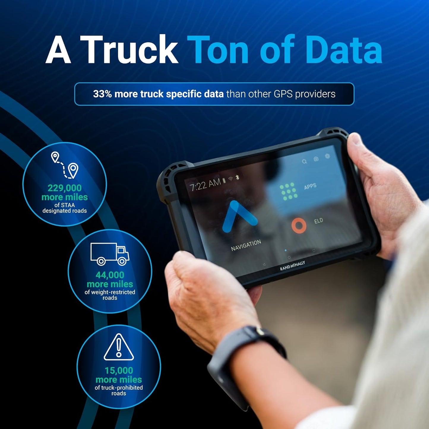 Rand McNally RANDTAB7 7-inch GPS Truck Navigator with Industry's Best Custom Trucking Routes, Rand Navigation 2.0 with 2025 Maps