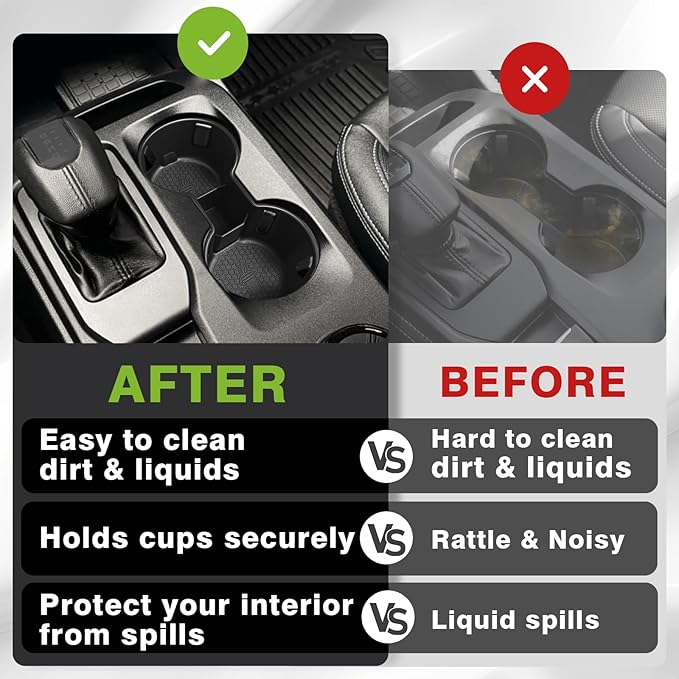 Muslogy Center Console Cup Holder Inserts Compatible with 2024 2025 2026 Ford Ranger Accessories Middle Console Drink Holder Silicone Black Organizer Non-Slip Drink Stopper