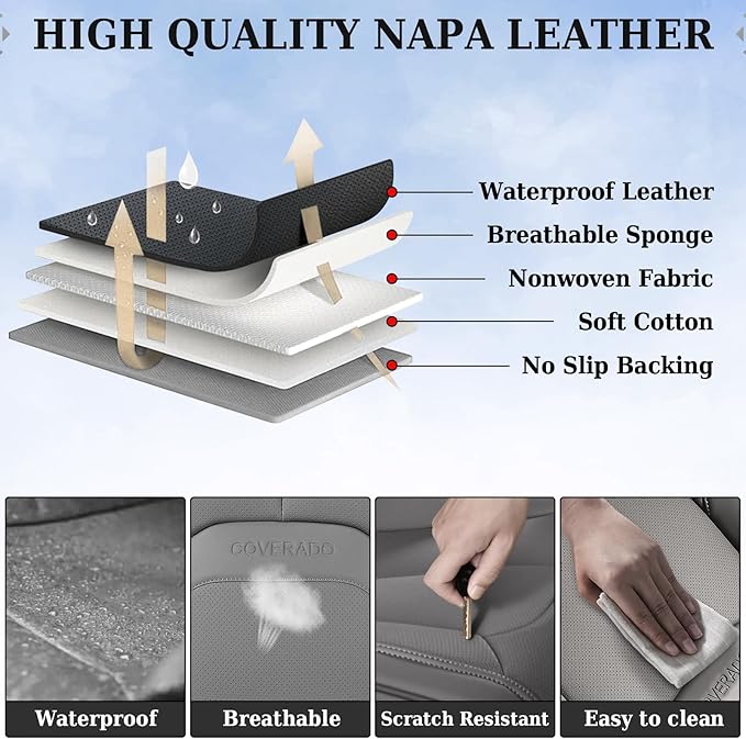 Coverado Car Seat Covers Full Set, Premium Nappa Leather Seat Covers for Car, Waterproof Car Seat Protector with Lumbar Support, Automotive Seat Covers Universal Fit for Most Cars SUV Truck(Gray)